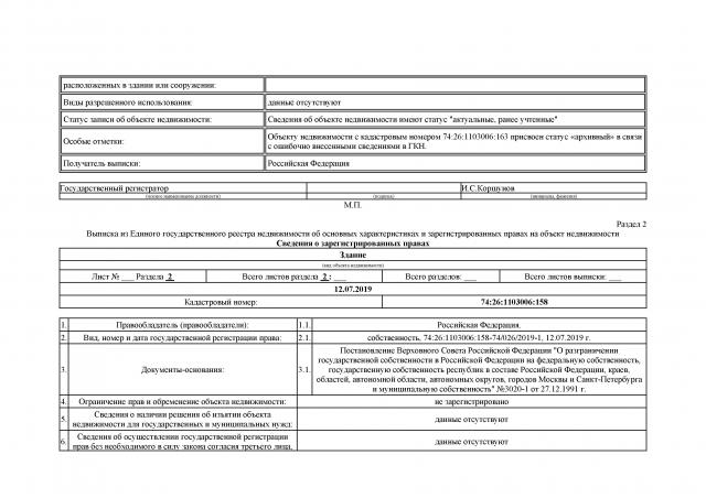 Торги по банкротству челябинская область