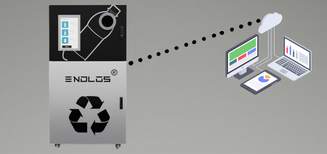 IoT Connected