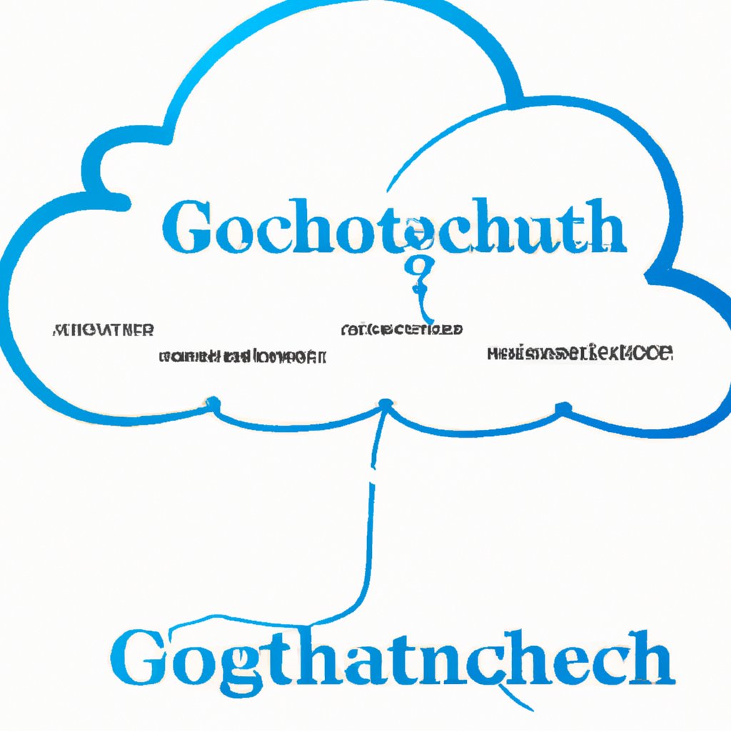 The Complete Guide to Cognitech Secure Cloud Computing