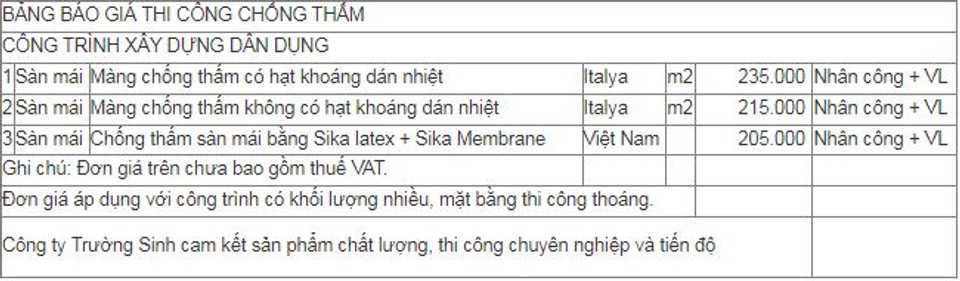 Toàn quốc - Bảng giá thi công chống thấm sàn mái 1708922445717