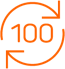 100 dni na zwrot