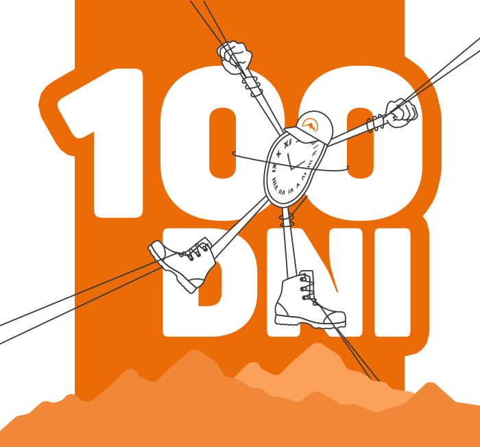 100 dni na zwrot