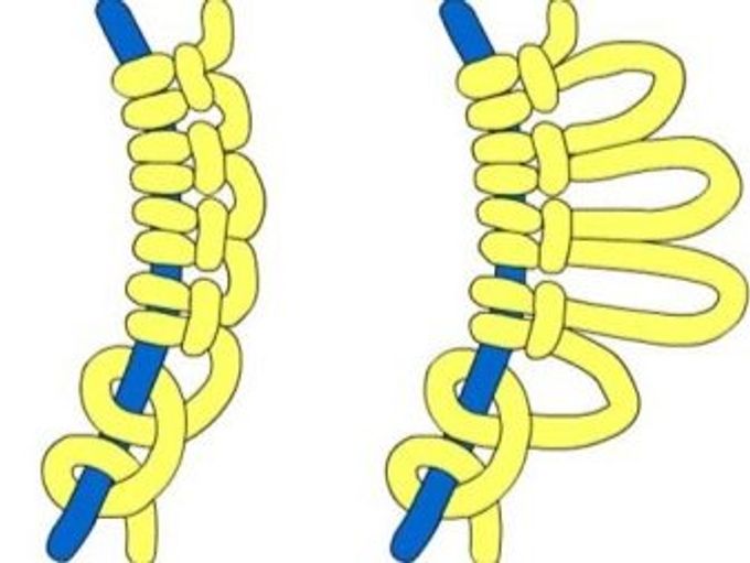 Types of macrame knots