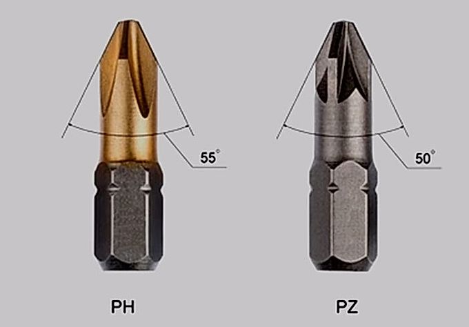 difference between ph and pz bitstamp