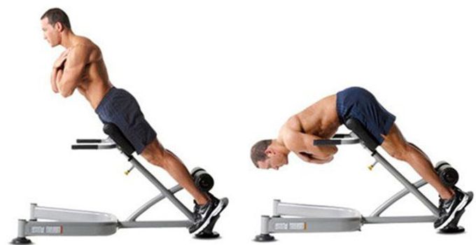 Technique d'hyperextension