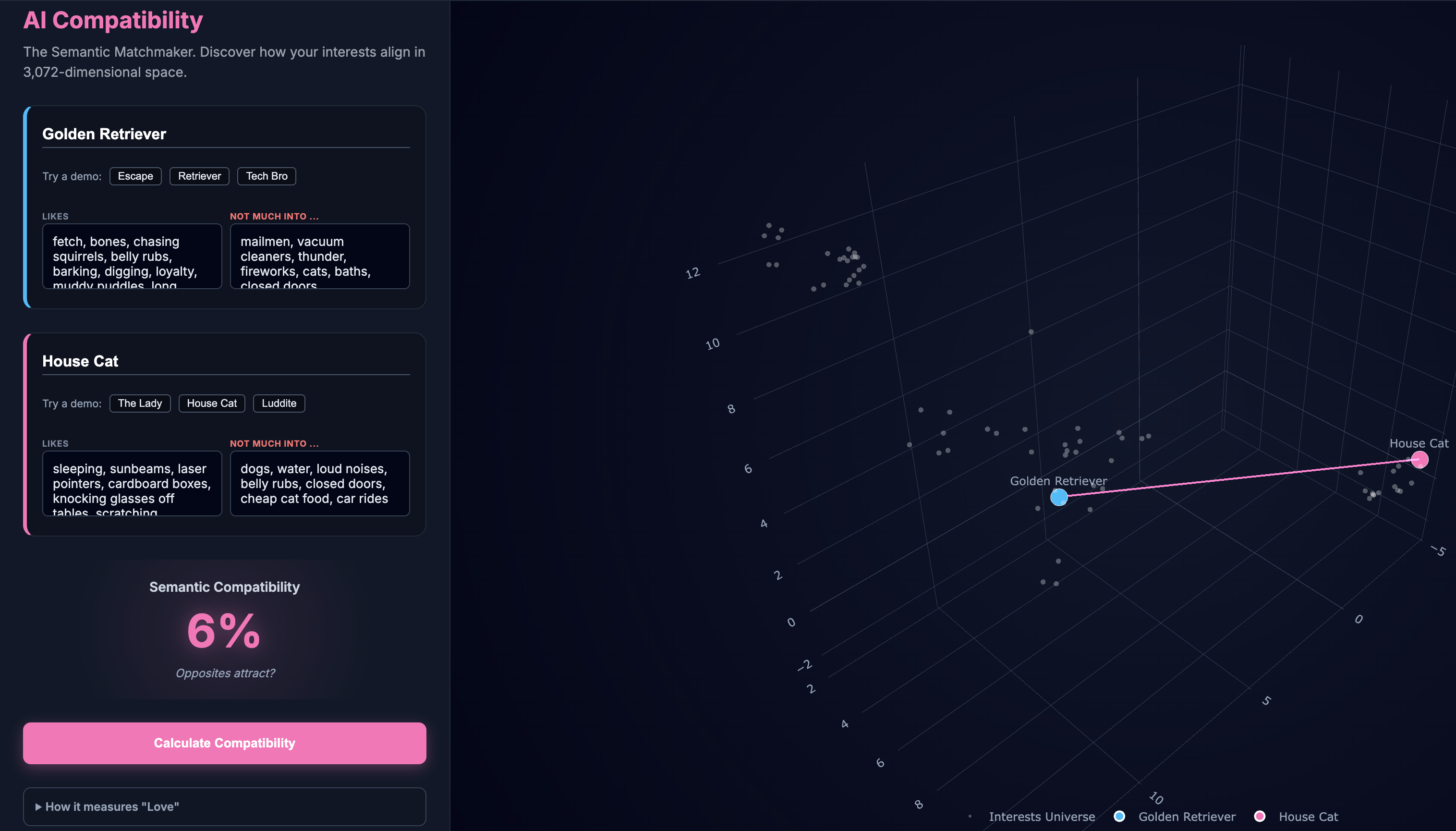 AI Love Compatibility Screenshot
