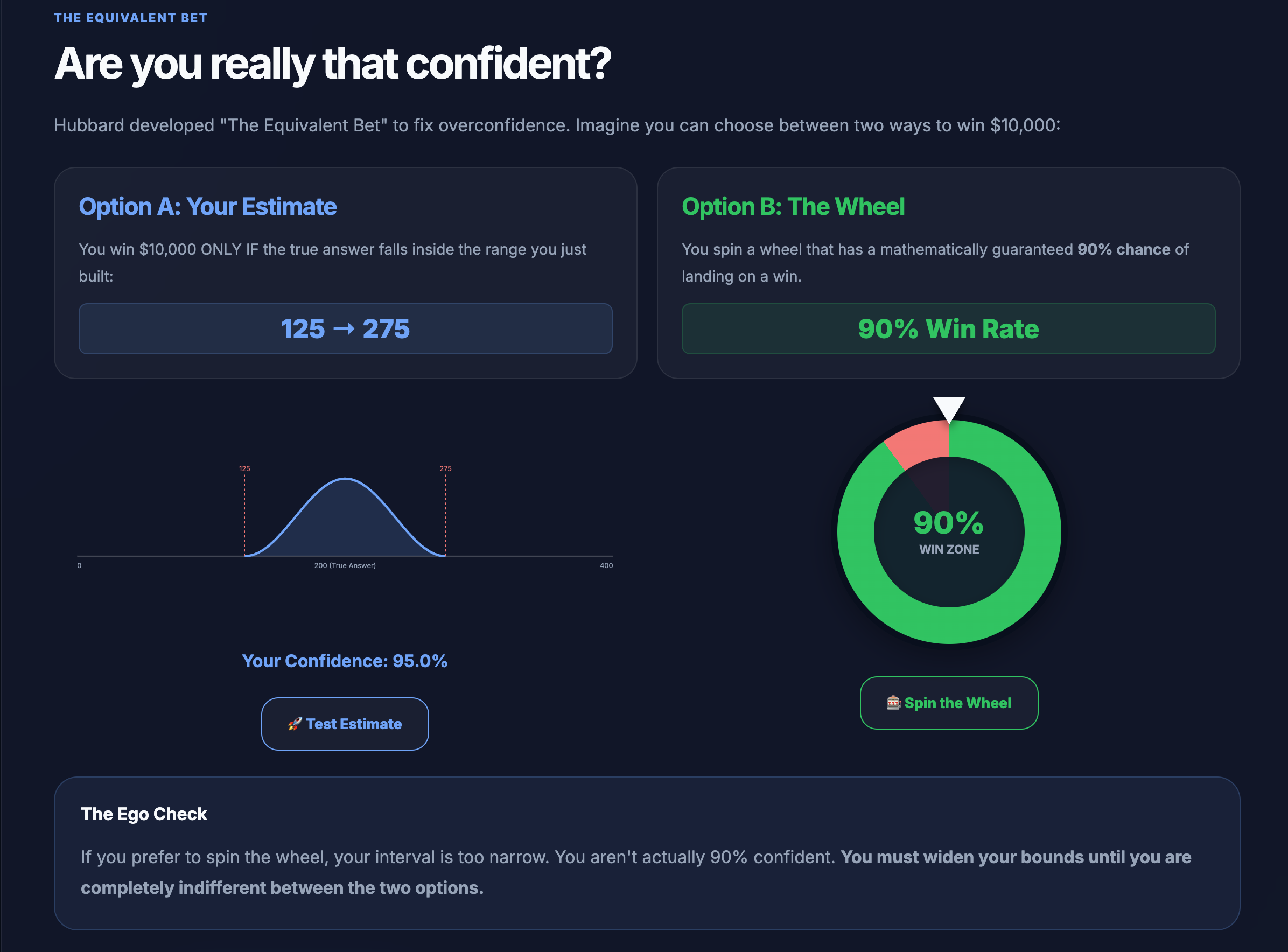 Estimation Calibration Screenshot