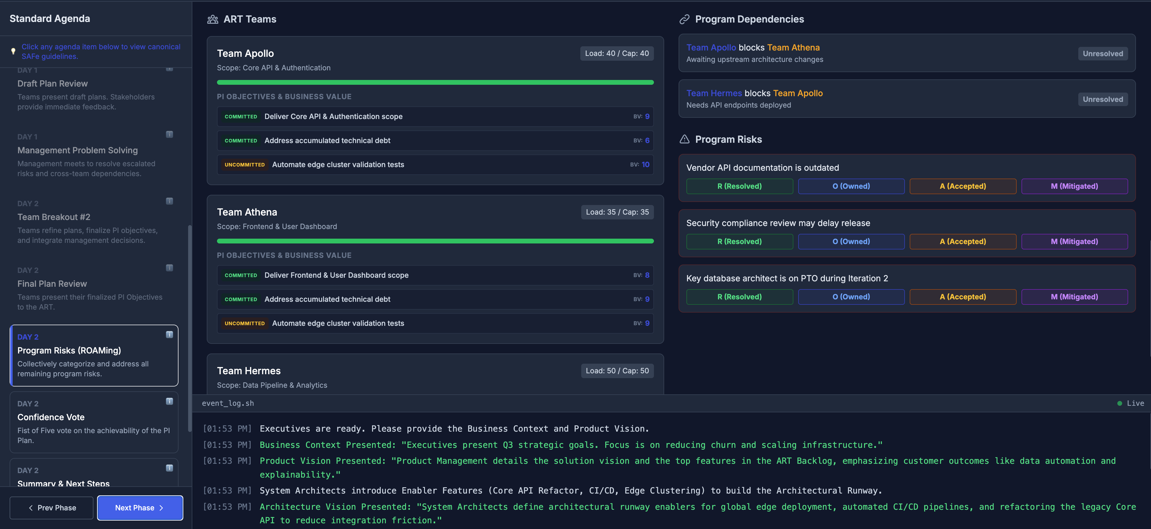 PI Planning Event Screenshot