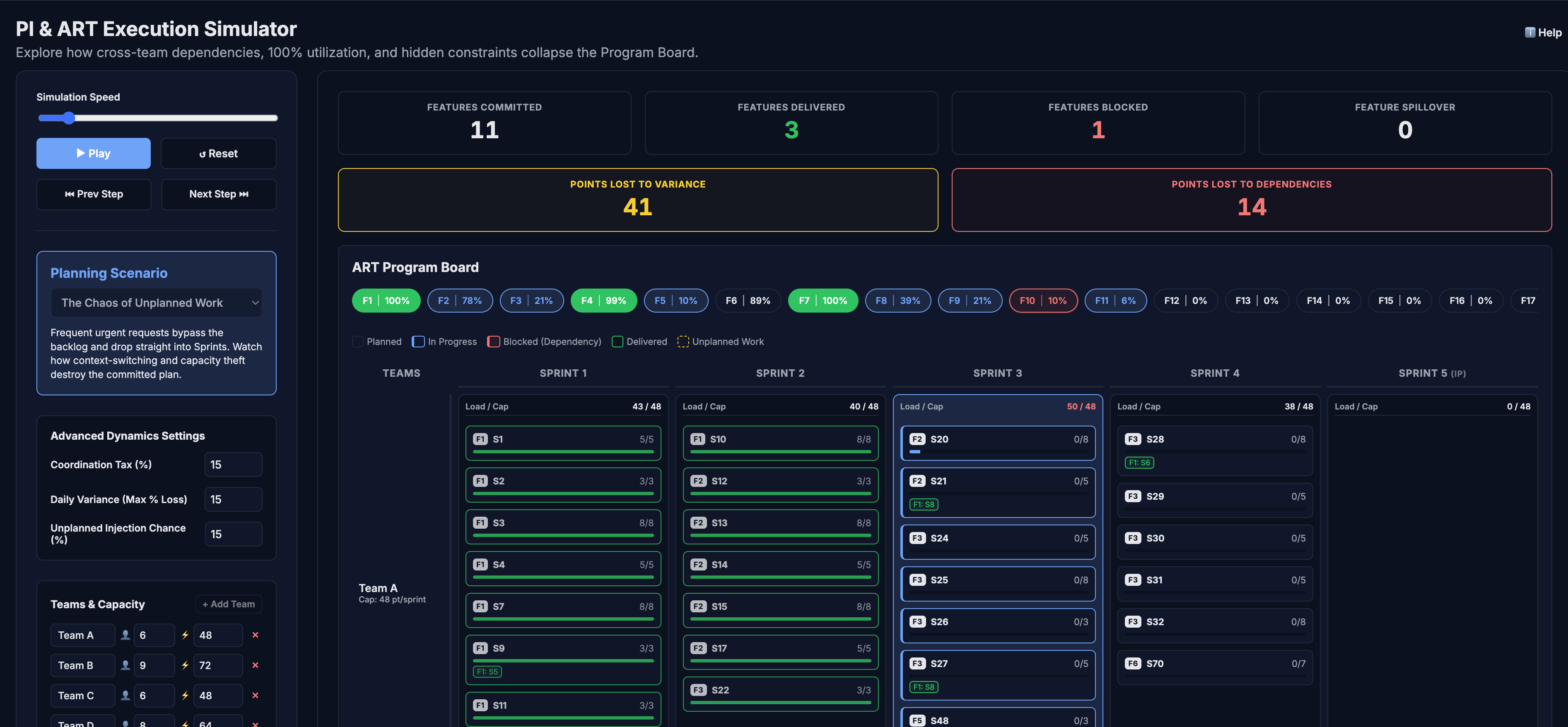 PI Execution Screenshot