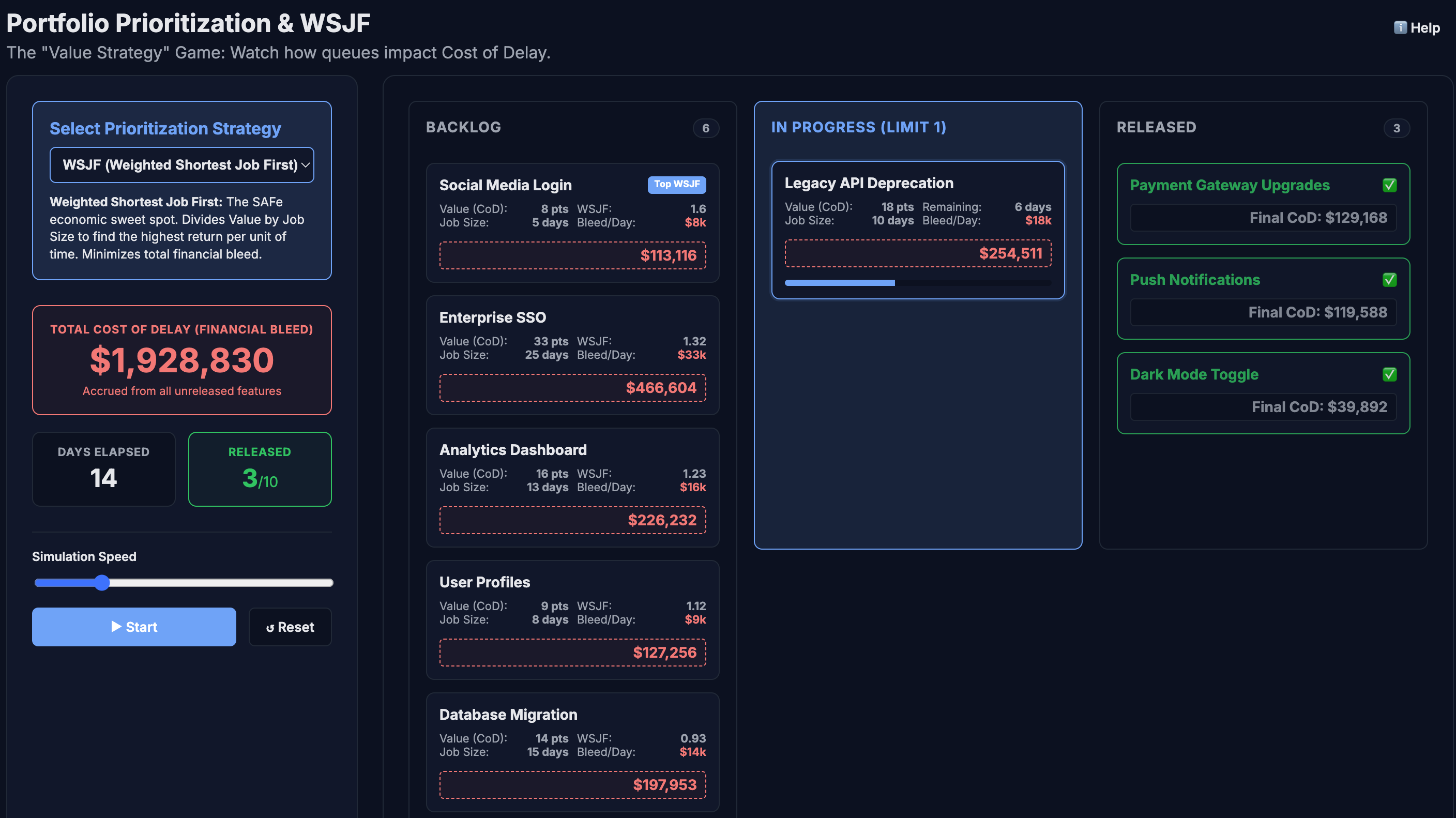 Portfolio Prioritization Screenshot