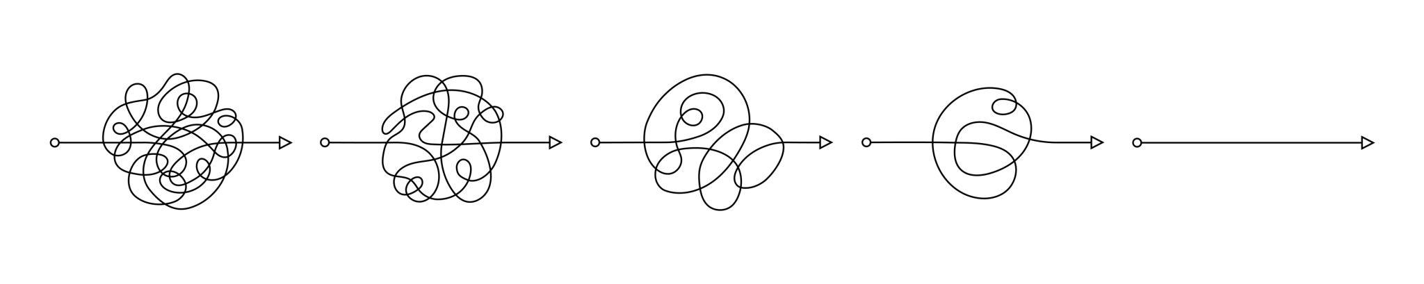 Decision clarity transformation