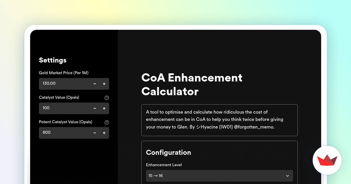CoA Enhancement Calculator