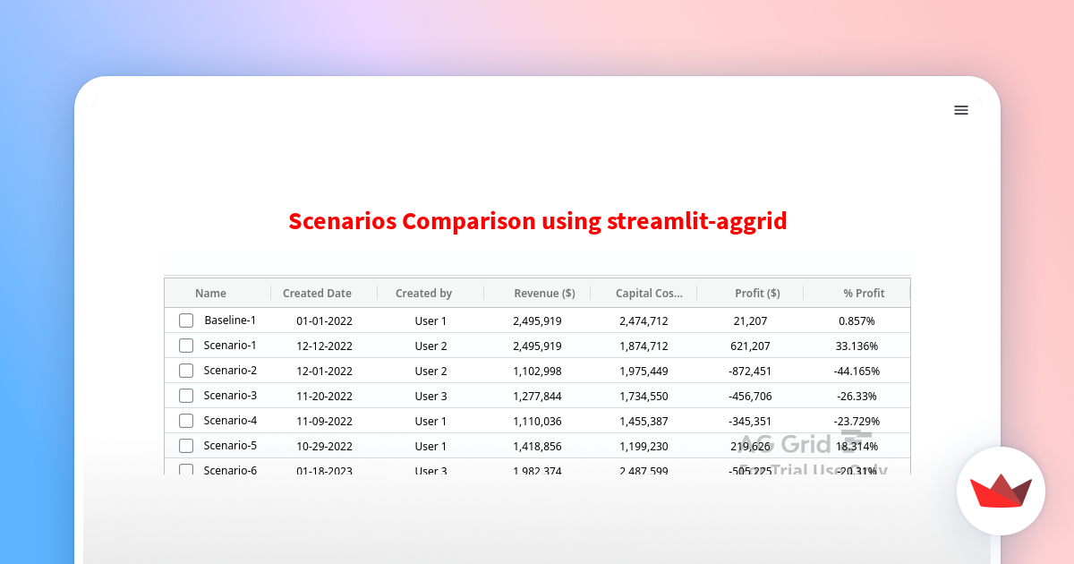 streamlit-aggrid App