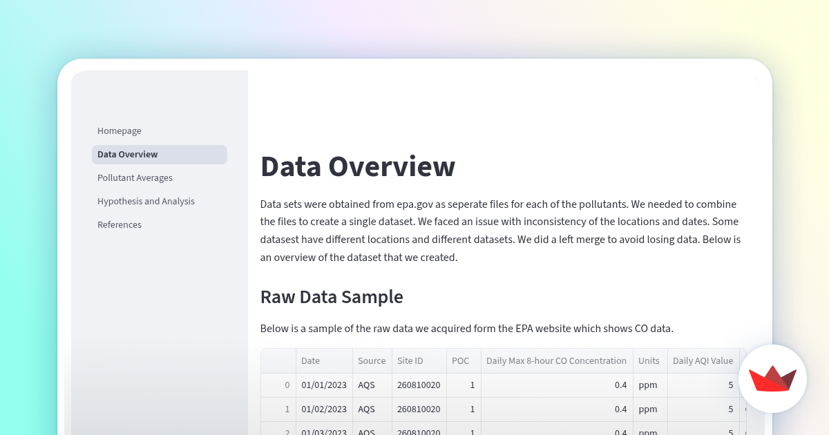Data Overview