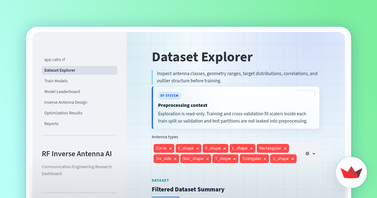 Dataset Explorer | Inverse Antenna ANN