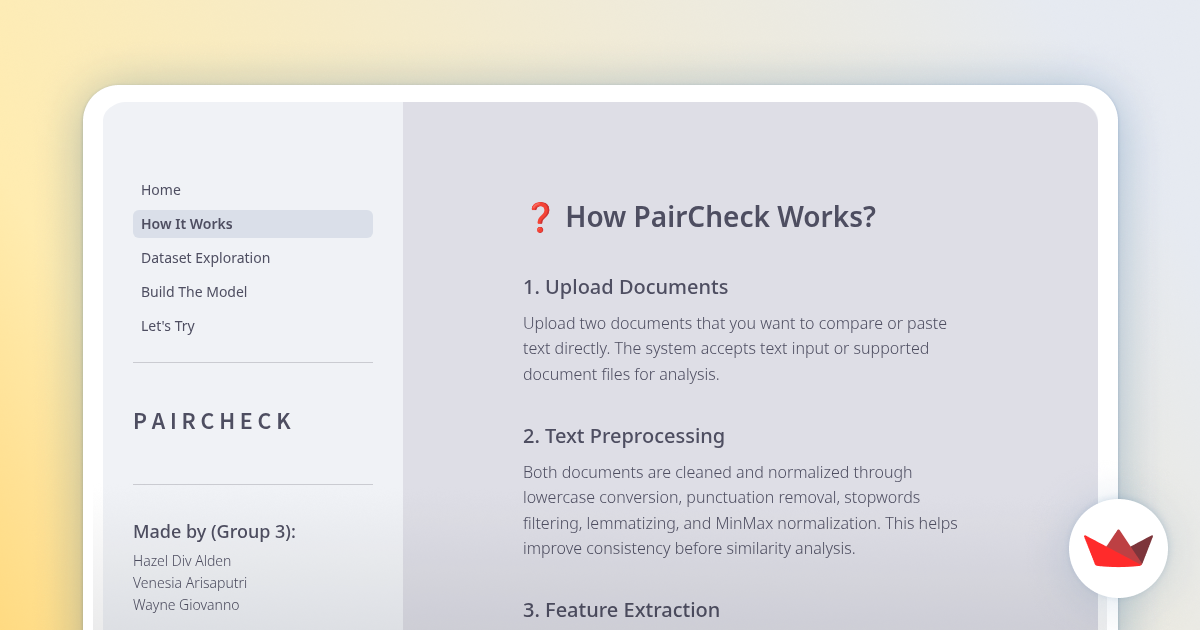 How This Feature Works How It Works