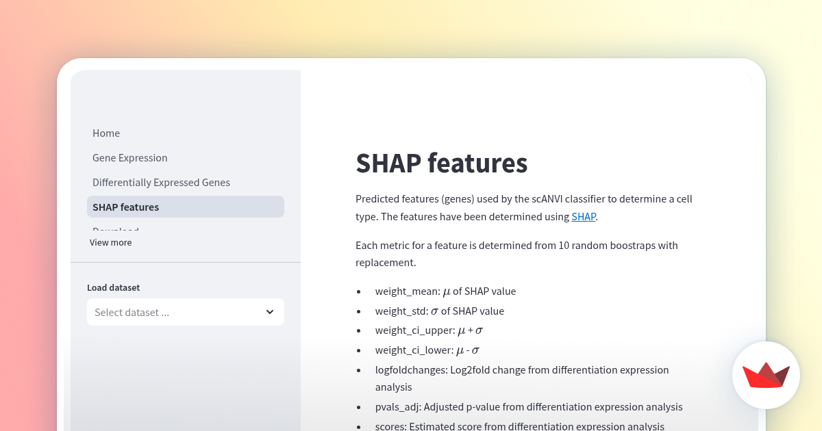 SHAP_features