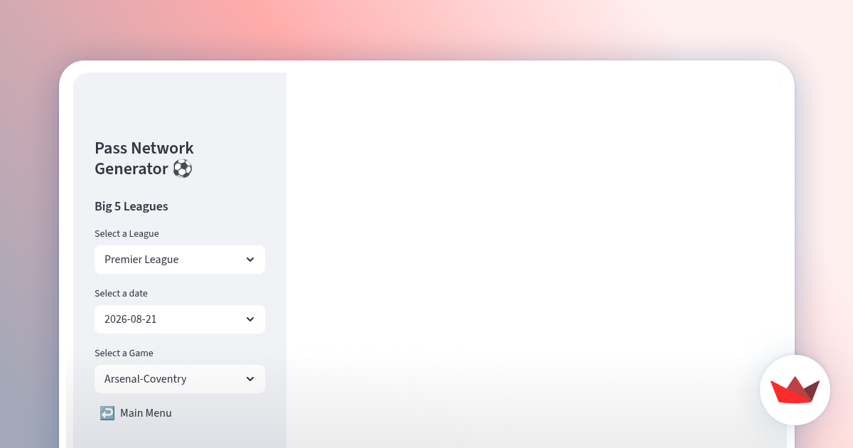 Pass Network