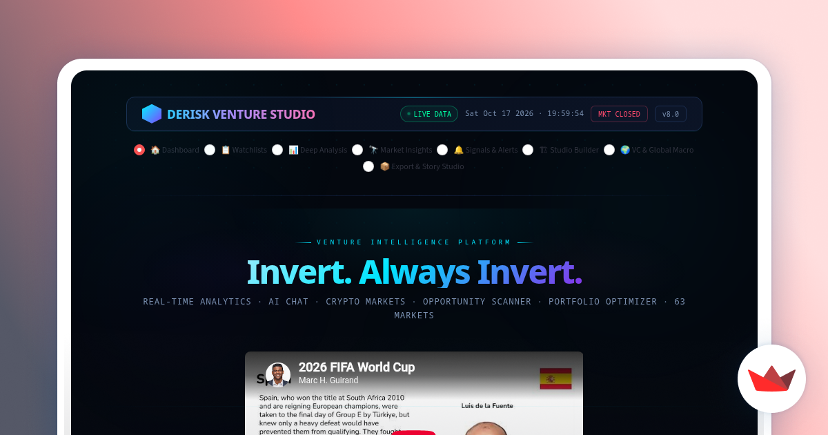 Derisk Venture Studio v6.0