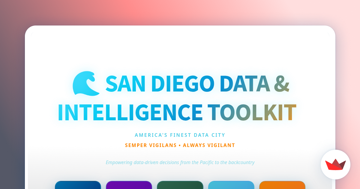 San Diego Data &amp; Intelligence Toolkit
