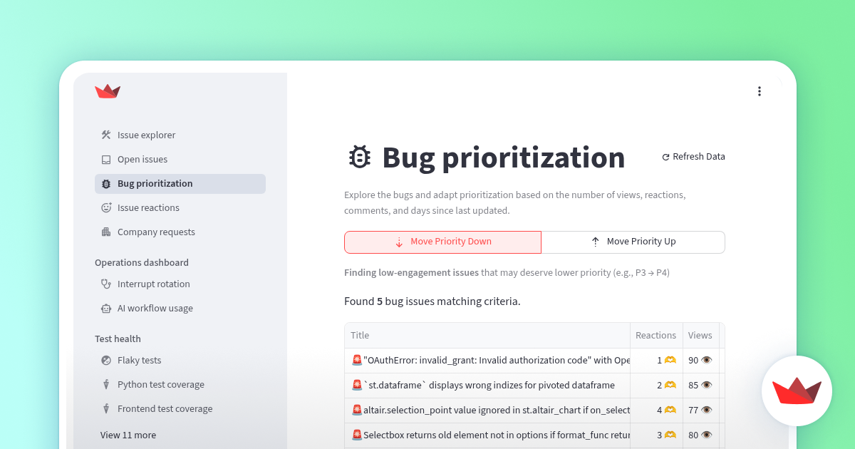 Bug prioritization