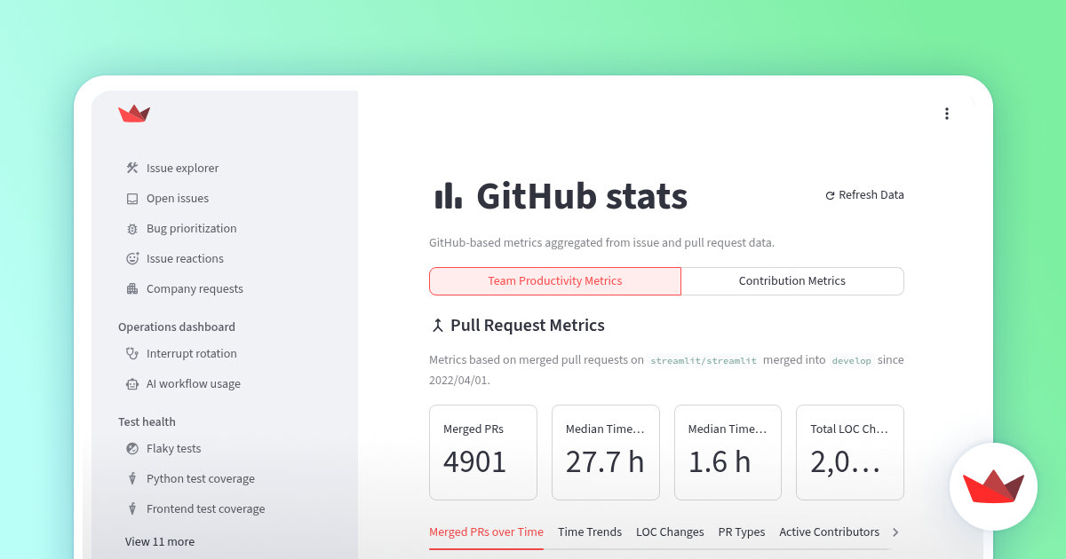 GitHub Stats