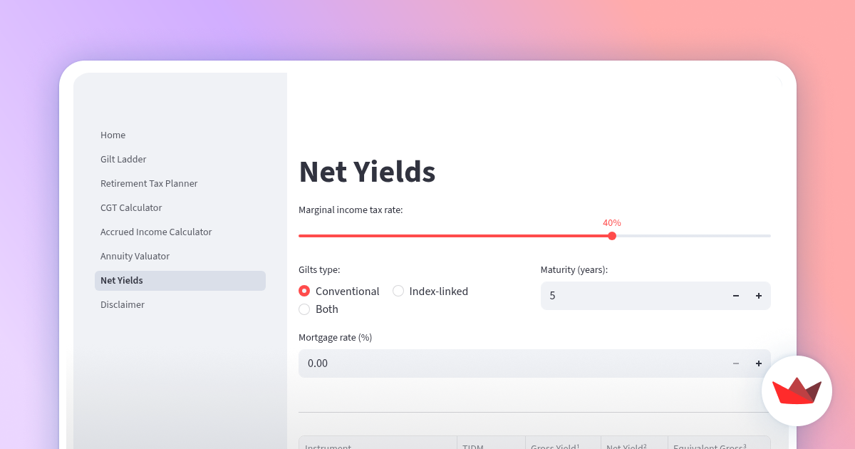 Net Yields