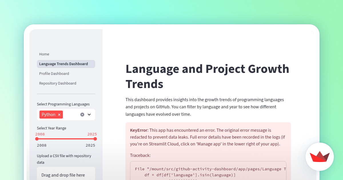 Trend Reporting Language Language Trends Dashboard