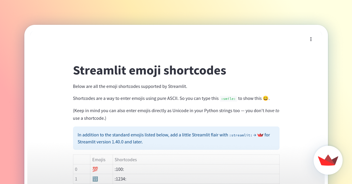 📣 🤝 Handshake Emoji With 25 Skin Tone Options Will Appear On