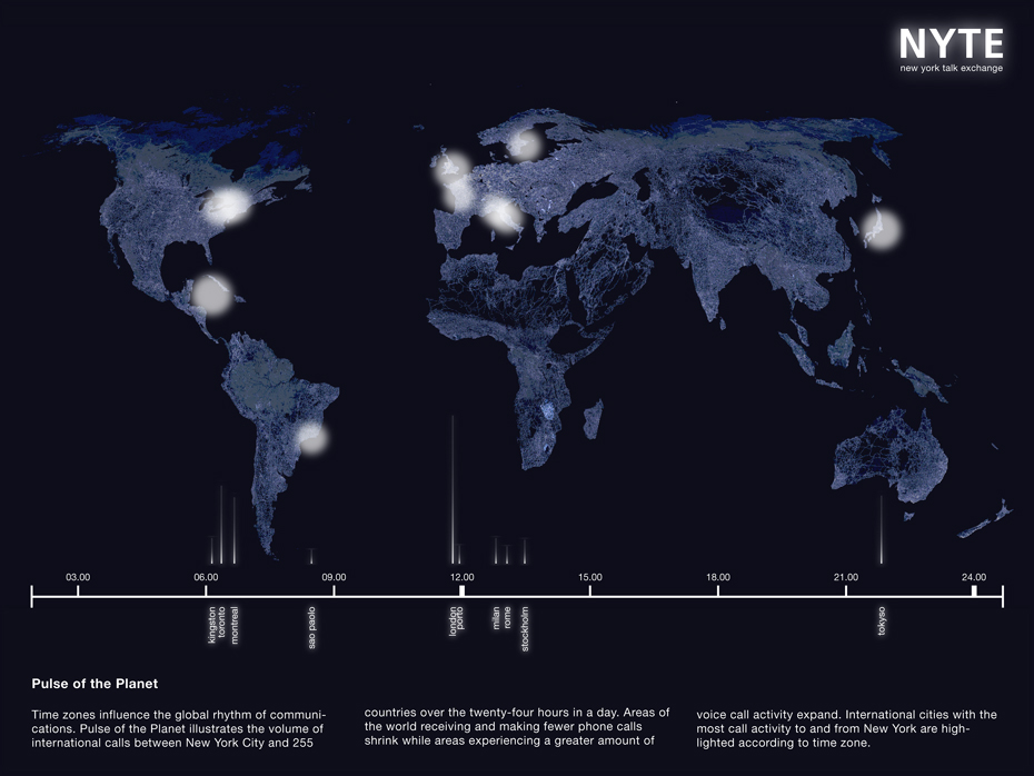 New York Pulse of the Planet infographic map coursey of SENSEable City