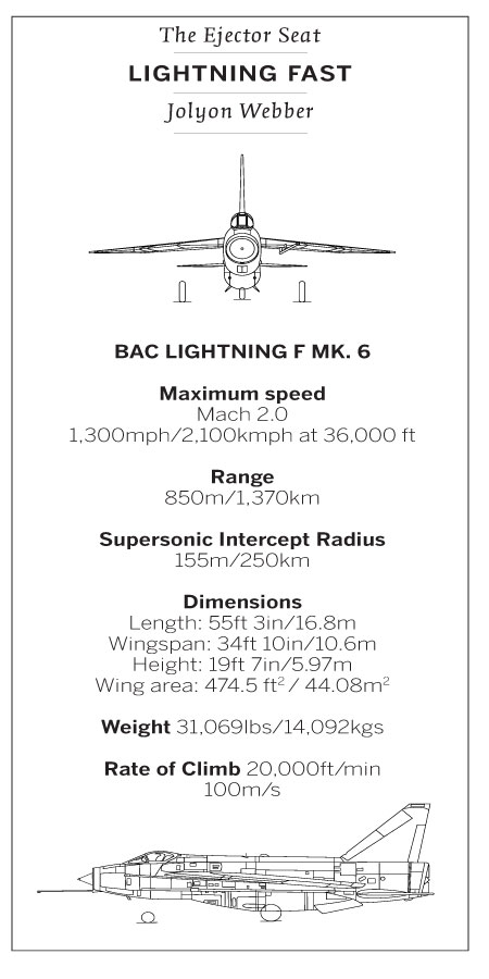 The-Ejector-Seat info box