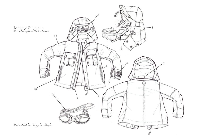 Goggle jacket drawing