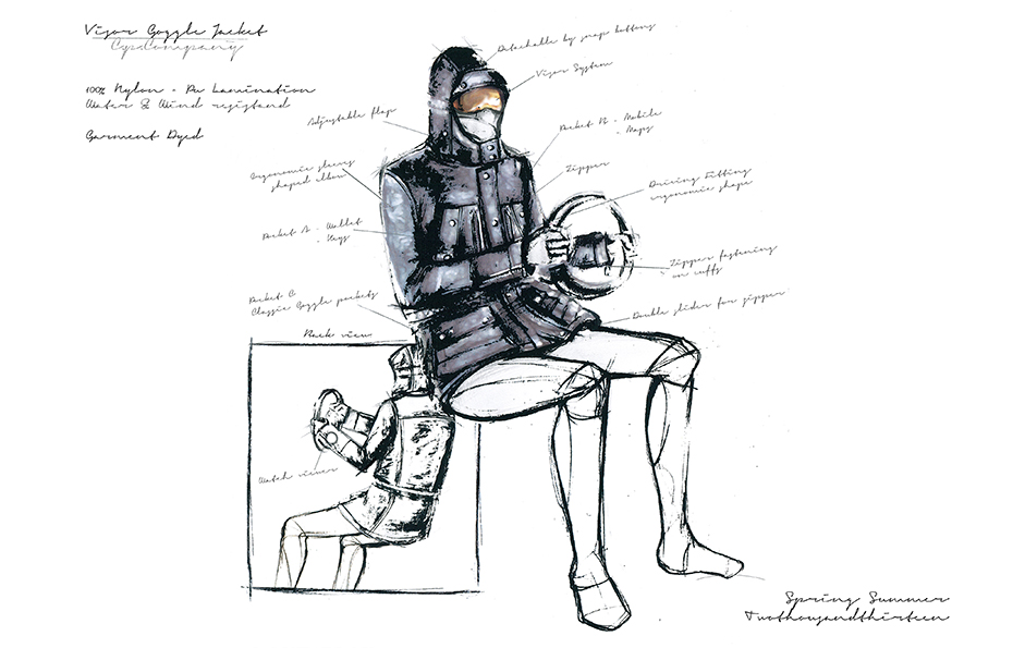 Goggle jacket drawing