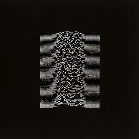 Unknown Pleasures