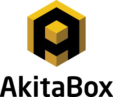 AkitaBox