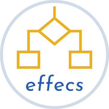 Effecs