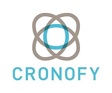 Cronofy Scheduler