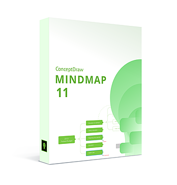 ConceptDraw MINDMAP