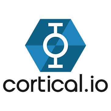 Cortical.io Message Intelligence