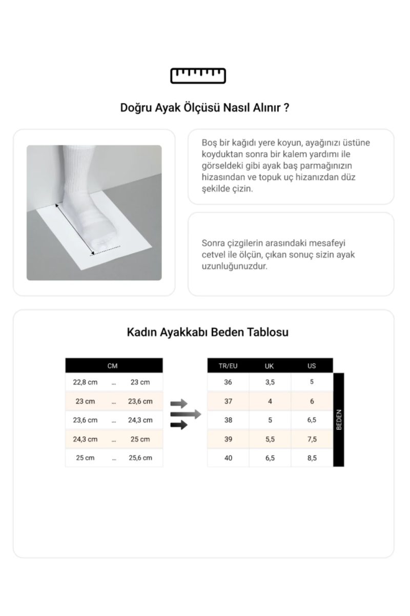 Görsel 4