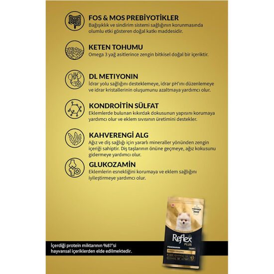 Görsel 3