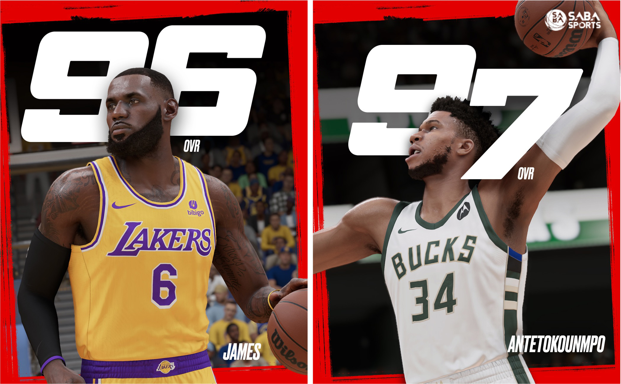 NBA2K Rankings of Top Overall Players Released for 2K23