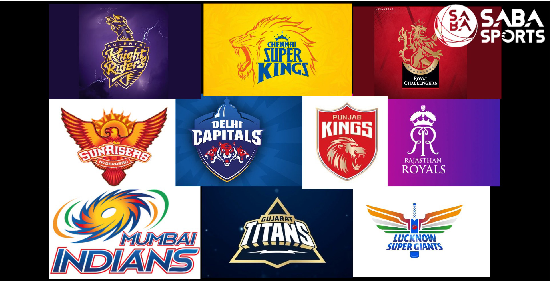 boAt to be the Official Audio and Wearable Partner for three IPL teams