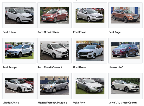 Ford C1 платформа