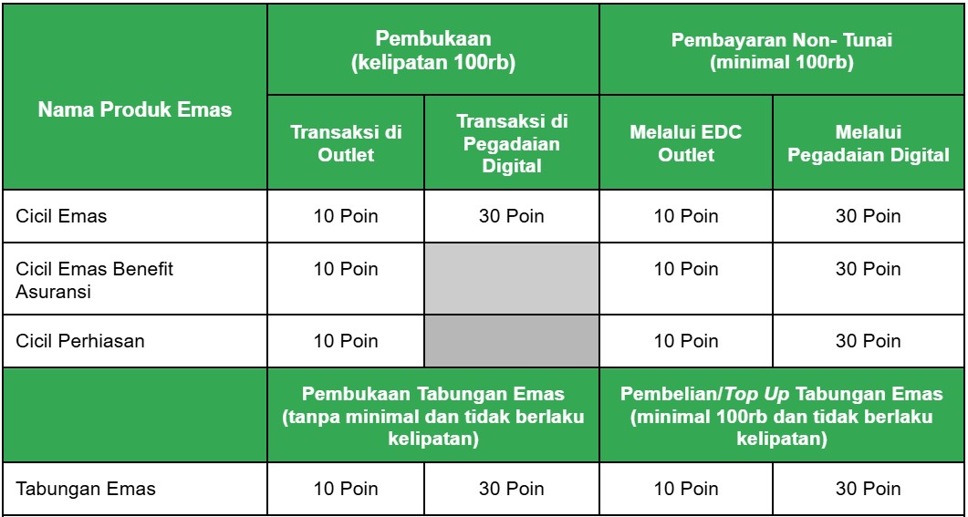 image detail promo gambar