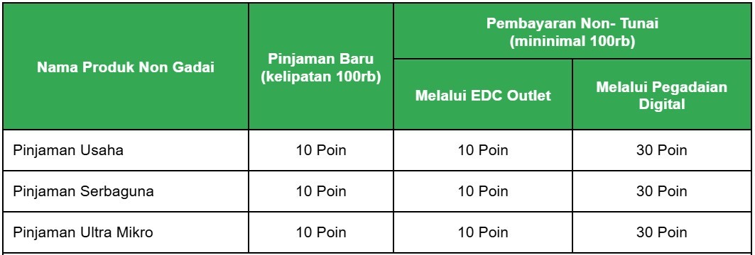 image detail promo gambar