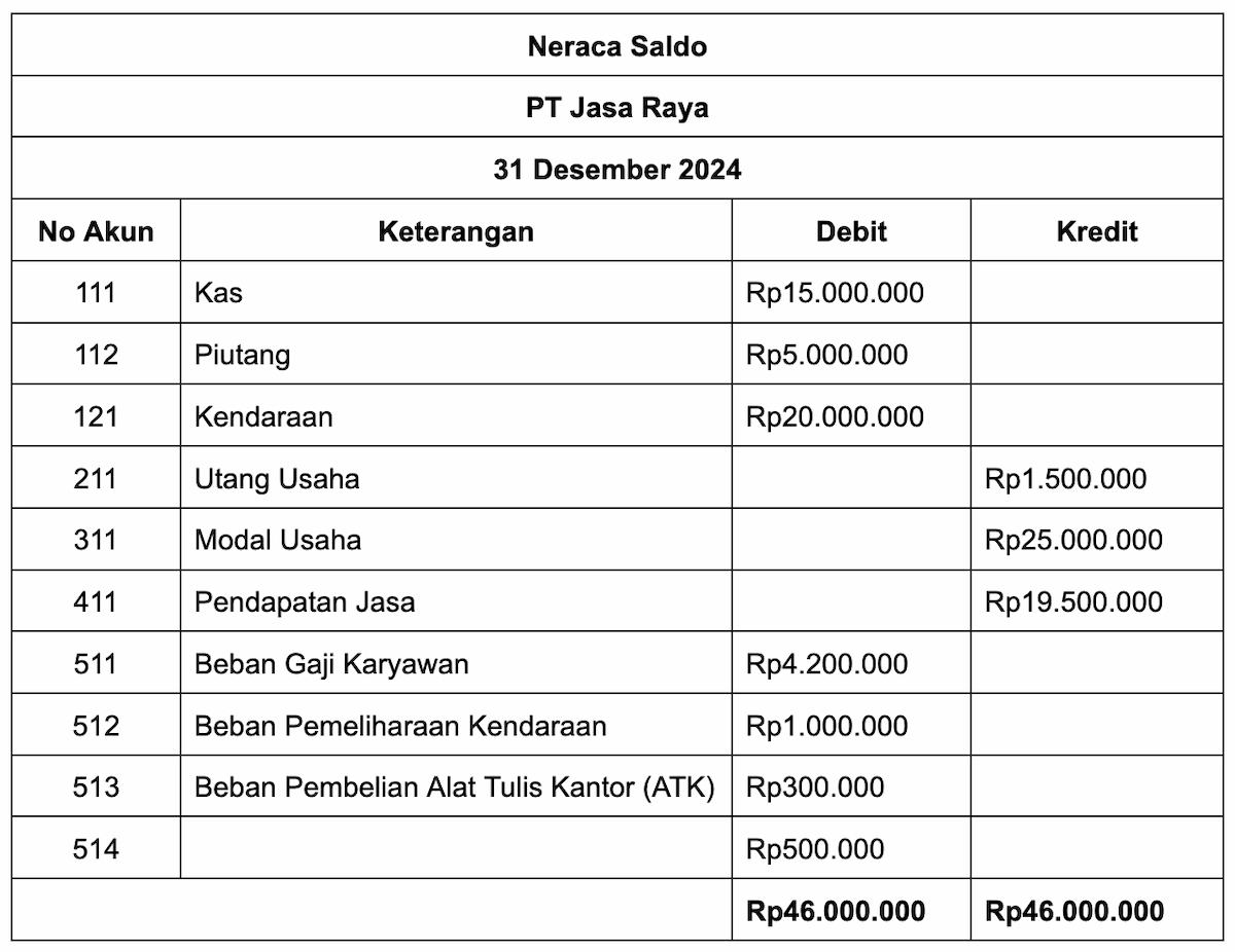 image detail promo gambar