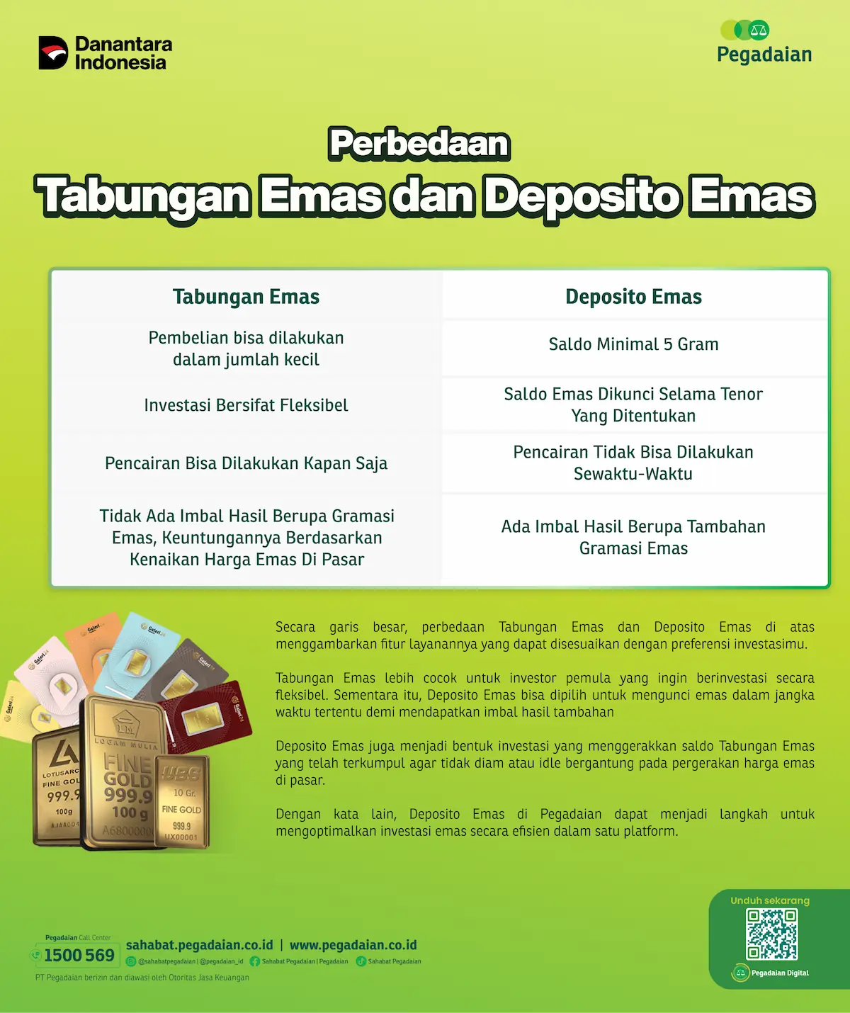 image detail promo gambar
