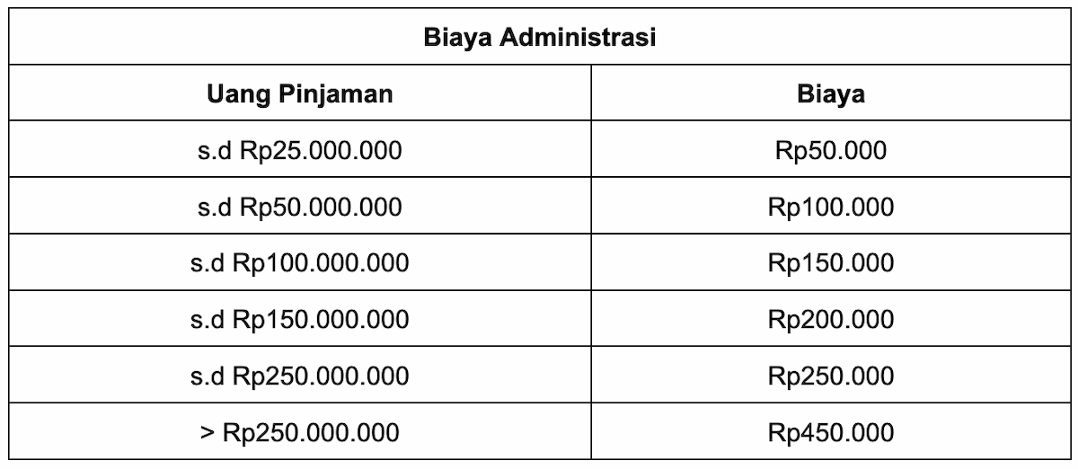 image detail promo gambar