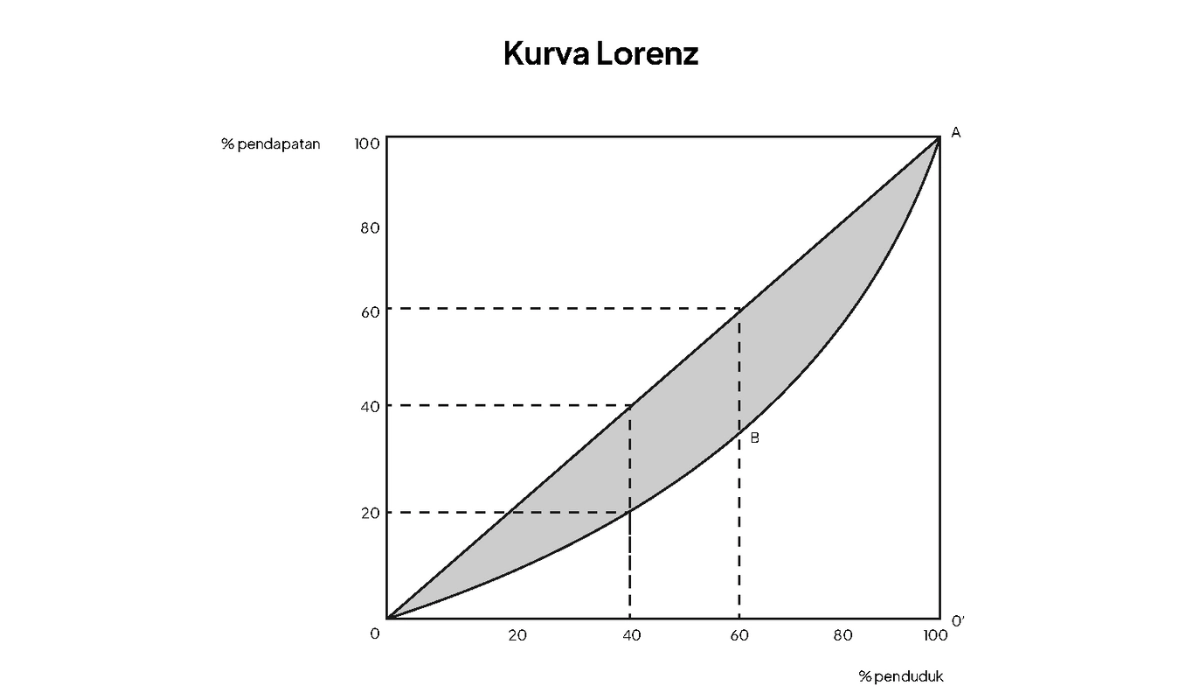 image detail promo gambar